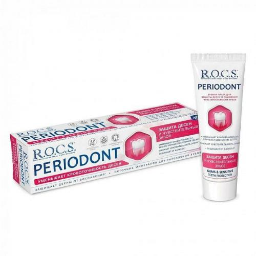 Топ зубных паст 2025: рейтинг лучших средств для ухода за полостью рта 04