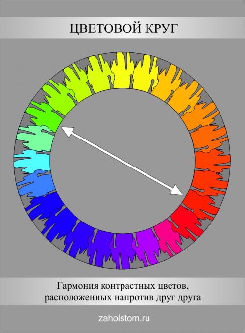 Пожелания для хорошего настроения в прозе: как достичь гармонии в своем творчестве 03