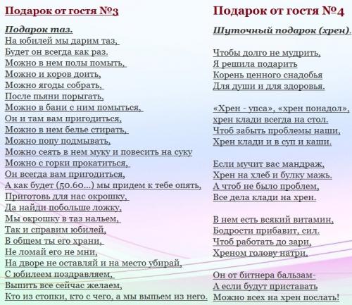 Как правильно поздравить с днем рождения 04