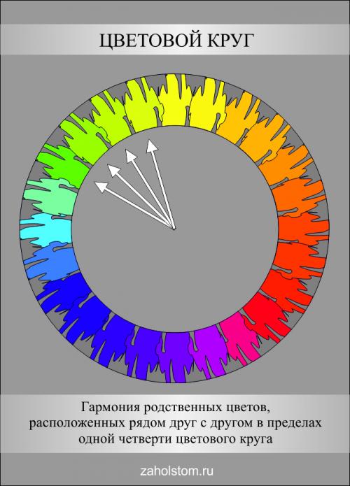Пожелания для хорошего настроения в прозе: как достичь гармонии в своем творчестве 04