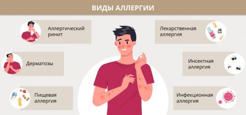 Какие природные методы борьбы с аллергией существуют. Какие напитки помогают справиться с аллергией — полезные советы и рекомендации