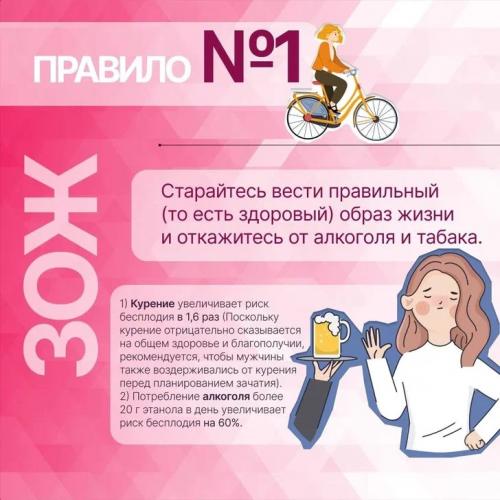 Как предотвратить проблемы репродуктивного здоровья. Сохраняем репродуктивное здоровье