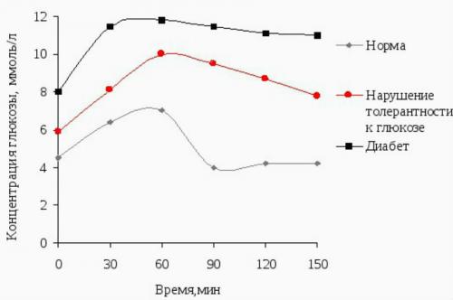 8. Противокариозные зубные полоски