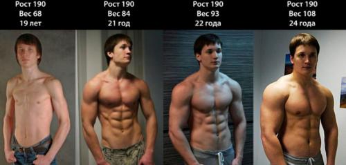 Сколько времени потребуется для достижения желаемого веса, начиная с 70 кг. Сколько можно набрать мышечной массы на самом деле