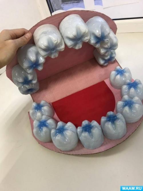 Каким образом можно сделать чистку зубов увлекательной для детей. Развивающий макет для детей «Чистим зубы» для младшего и среднего возраста