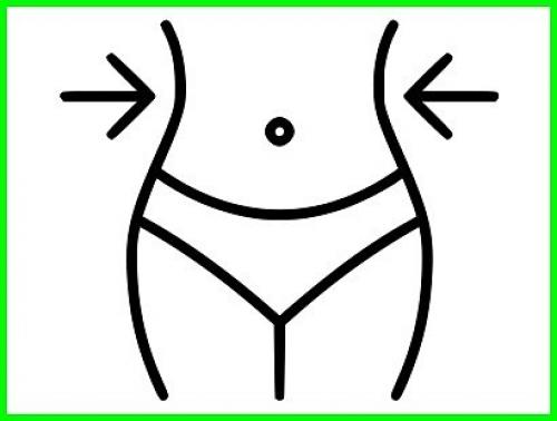 Какие полезные добавки можно использовать для ускорения процесса похудения. Метаболизм