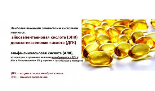 Почему важно включить Омега-3 жирные кислоты в свой рацион для здоровья суставов. Что такое Омега-3