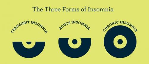 Как выбрать правильное матрас для здорового сна 13